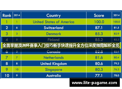 全面掌握澳洲杯赛事入门技巧新手快速提升全方位深度指南解析全览