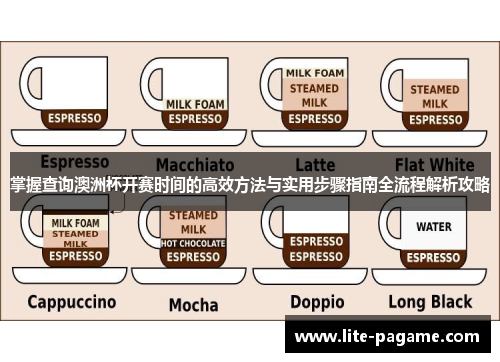 掌握查询澳洲杯开赛时间的高效方法与实用步骤指南全流程解析攻略 掌握查询澳洲杯开赛时间的高效方法与实用步骤指南全流程解析攻略