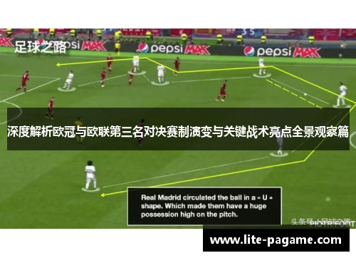 深度解析欧冠与欧联第三名对决赛制演变与关键战术亮点全景观察篇 深度解析欧冠与欧联第三名对决赛制演变与关键战术亮点全景观察篇