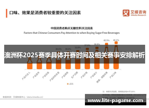 澳洲杯2025赛季具体开赛时间及相关赛事安排解析 澳洲杯2025赛季具体开赛时间及相关赛事安排解析