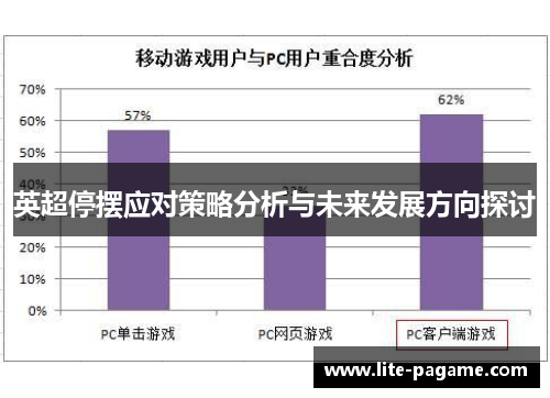 英超停摆应对策略分析与未来发展方向探讨 英超停摆应对策略分析与未来发展方向探讨