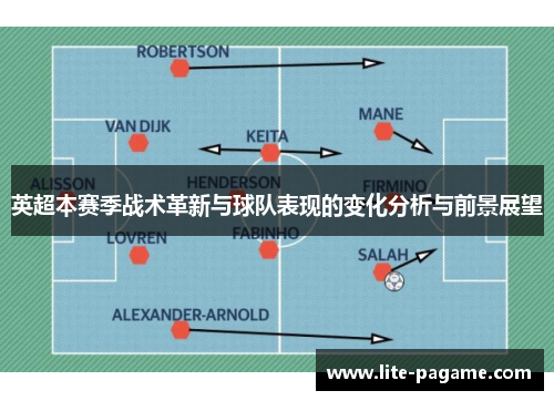 英超本赛季战术革新与球队表现的变化分析与前景展望 英超本赛季战术革新与球队表现的变化分析与前景展望