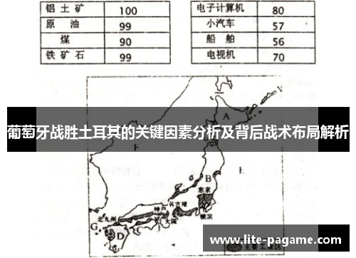 葡萄牙战胜土耳其的关键因素分析及背后战术布局解析 葡萄牙战胜土耳其的关键因素分析及背后战术布局解析