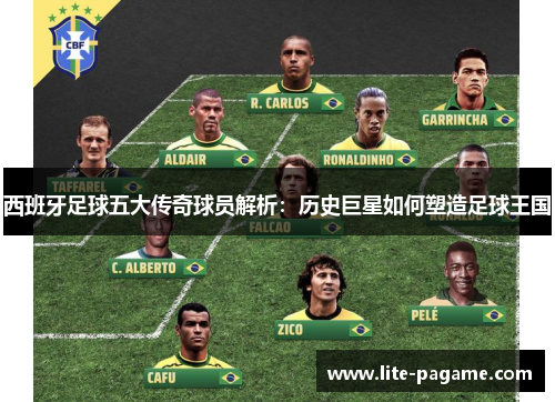西班牙足球五大传奇球员解析:历史巨星如何塑造足球王国 西班牙足球五大传奇球员解析:历史巨星如何塑造足球王国
