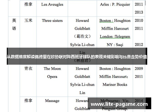 从数据维度解读佩德里在欧协联对阵西班牙球队的表现关键影响与比赛走势价值