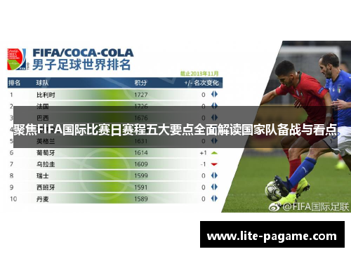 聚焦FIFA国际比赛日赛程五大要点全面解读国家队备战与看点 聚焦FIFA国际比赛日赛程五大要点全面解读国家队备战与看点