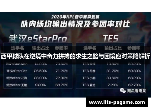 西甲球队在逆境中奋力拼搏的求生之路与困境应对策略解析