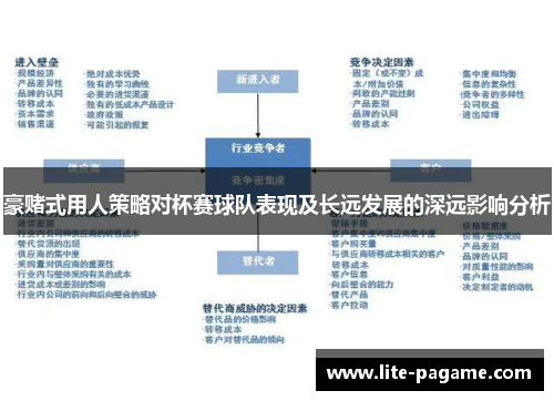 豪赌式用人策略对杯赛球队表现及长远发展的深远影响分析