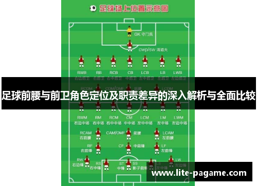 足球前腰与前卫角色定位及职责差异的深入解析与全面比较