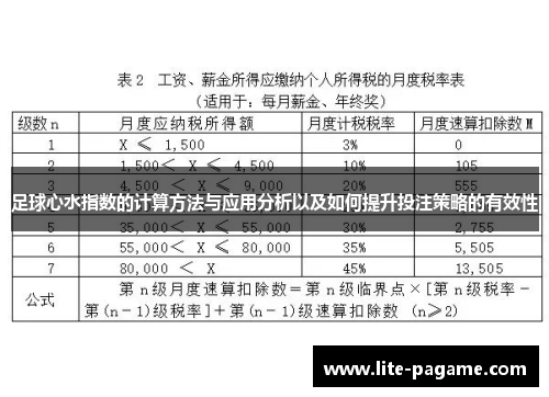 足球心水指数的计算方法与应用分析以及如何提升投注策略的有效性