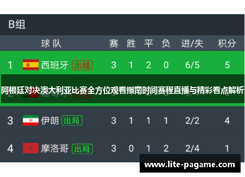 阿根廷对决澳大利亚比赛全方位观看指南时间赛程直播与精彩看点解析 阿根廷对决澳大利亚比赛全方位观看指南时间赛程直播与精彩看点解析
