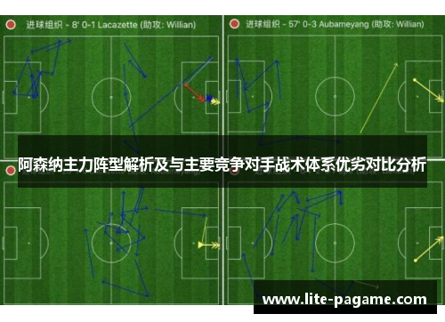 阿森纳主力阵型解析及与主要竞争对手战术体系优劣对比分析