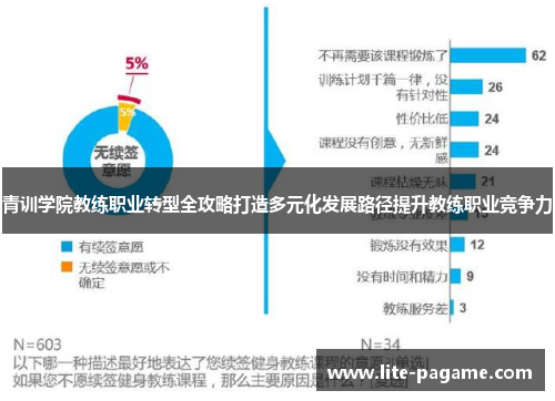 青训学院教练职业转型全攻略打造多元化发展路径提升教练职业竞争力 青训学院教练职业转型全攻略打造多元化发展路径提升教练职业竞争力