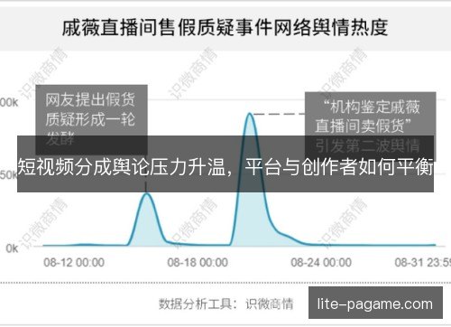 短视频分成舆论压力升温，平台与创作者如何平衡